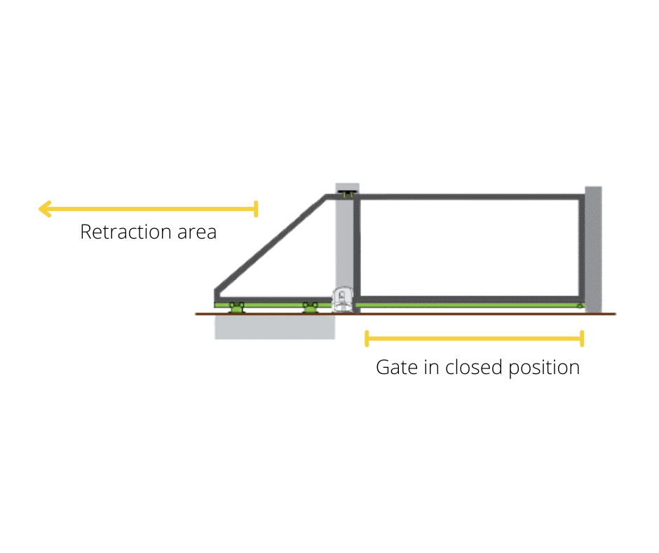Electric Cantilever Gates Automatic Sliding Gates Electric gates in